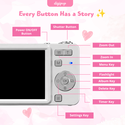 digipop™ - Sliding Digital Camera