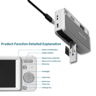 Sliding Digital Camera – digipop